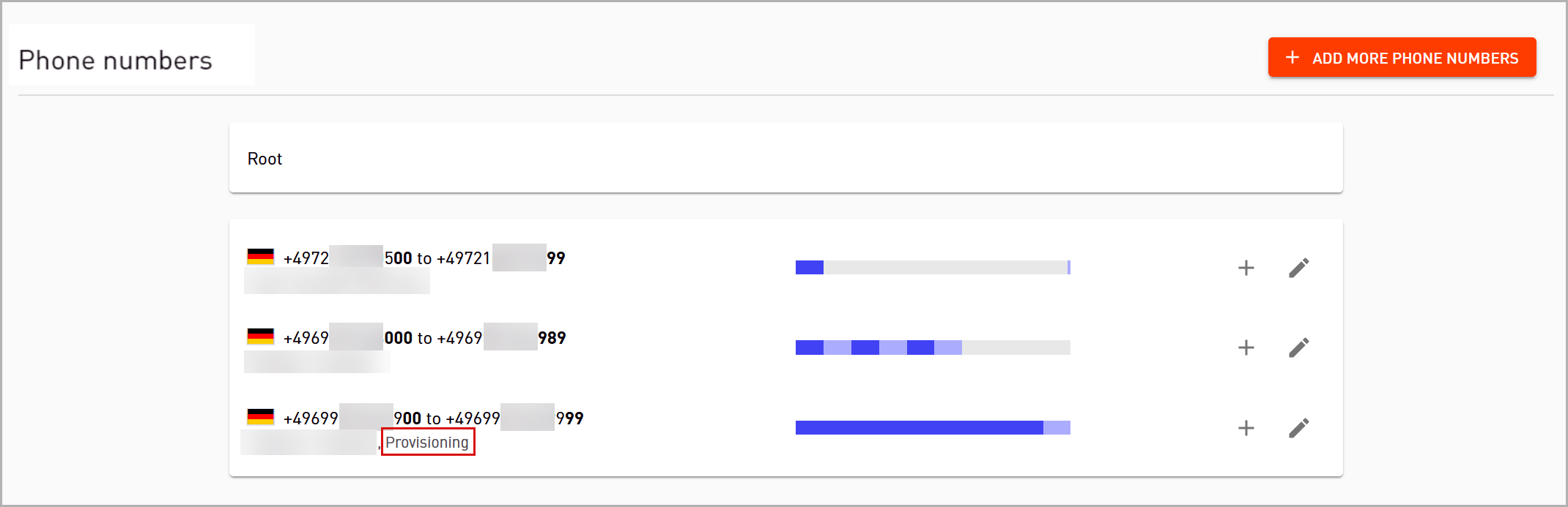 Phone numbers - overview phone numbers - provisioning 
